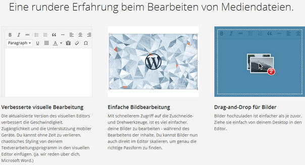 Mediendateien in WordPress 3.9