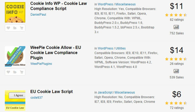 Premium Cookie Plugins auf codecanyon
