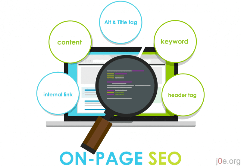 on-page SEO Elemente