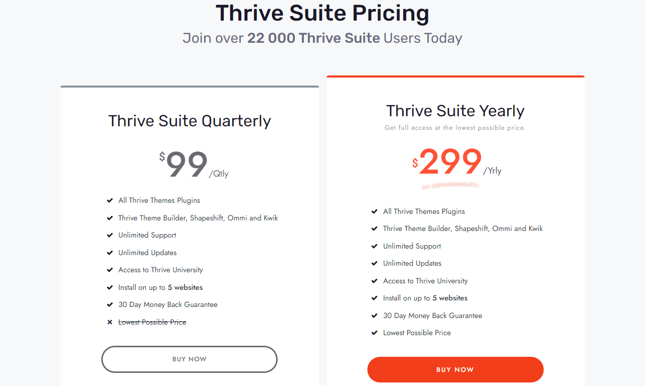 Thrive Suite Prices