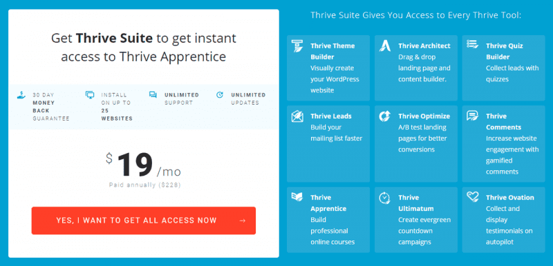 Thrive Suite pricing and tools