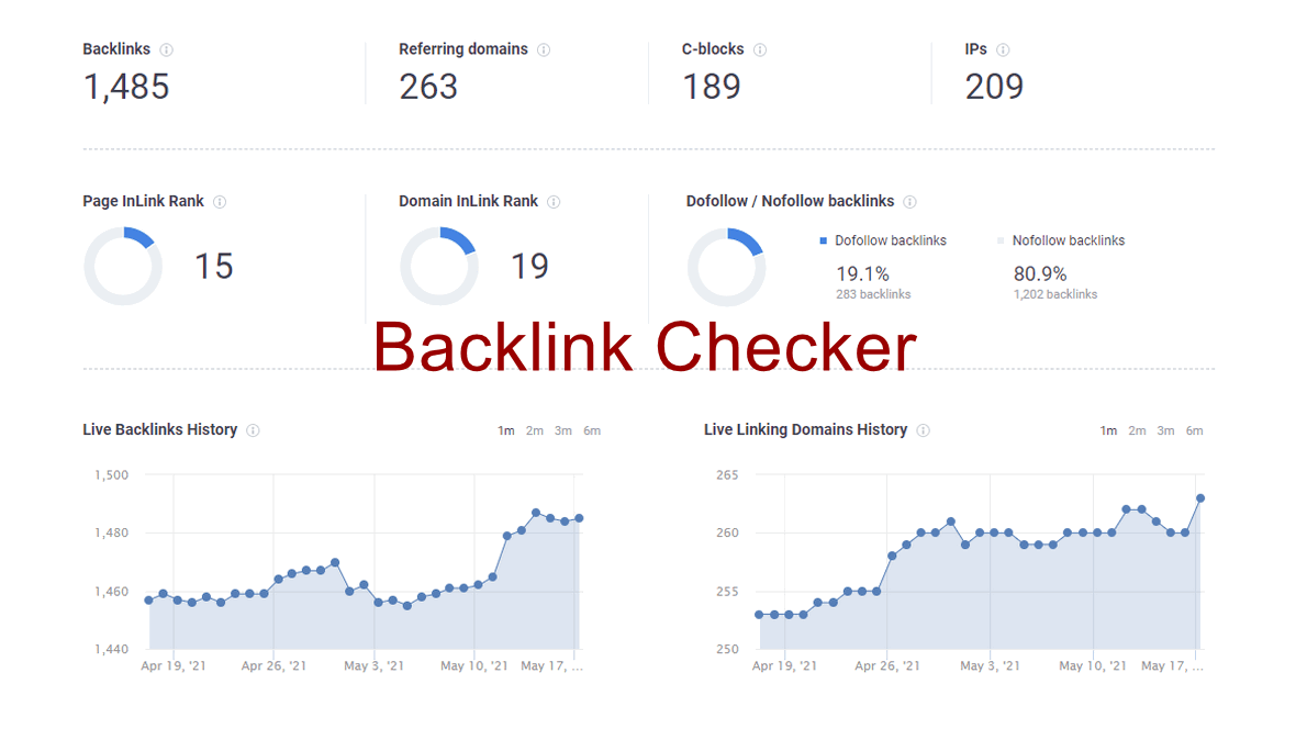 Backlink Checker Tool von bloggerpilot.com