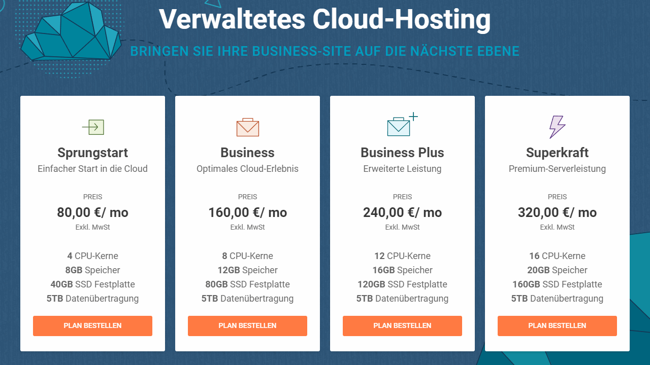 SiteGround Cloud Hosting with Fixed Resources.
