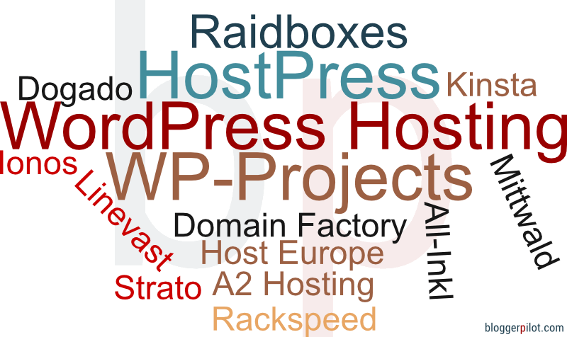 Map mit 14 WordPress Hostern