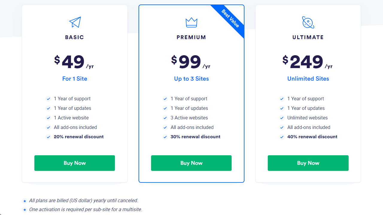 WP Grid Builder pricing chart
