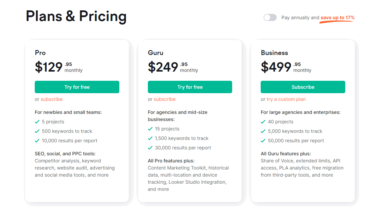 Semrush prices with monthly payment
