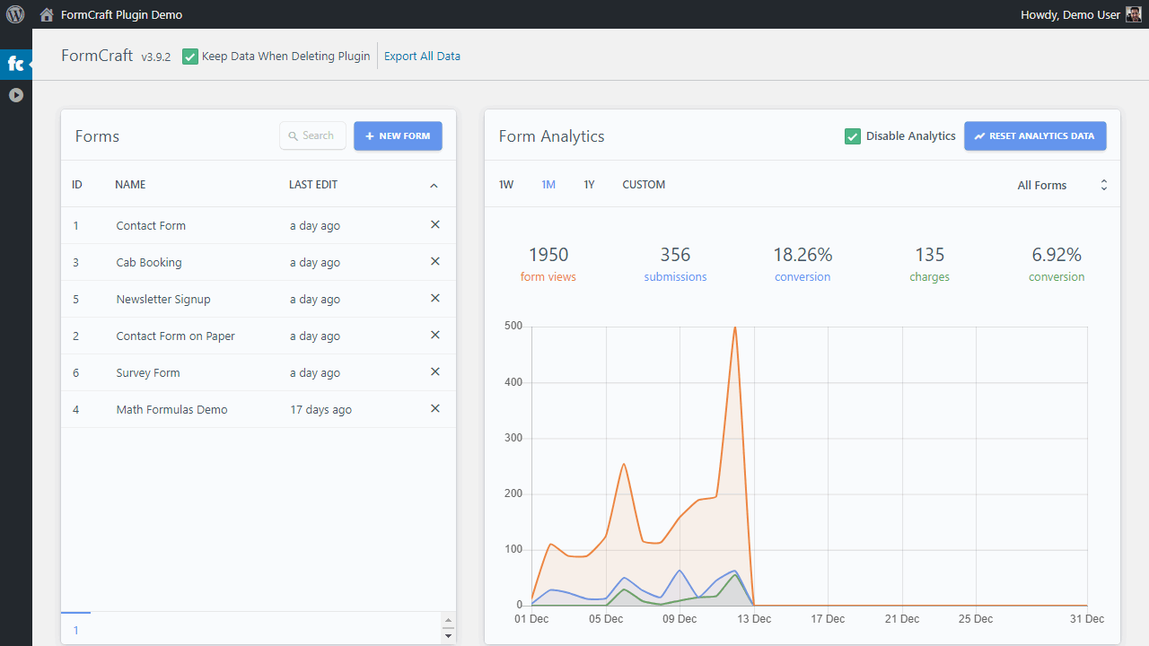 Formcraft Forms and Analytics