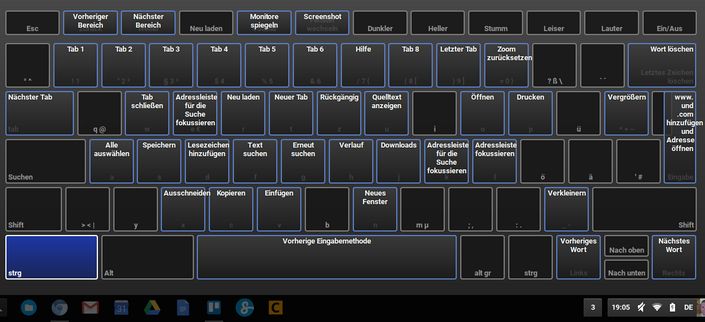 Keyboard Overlay mit den Tastenkombinationen