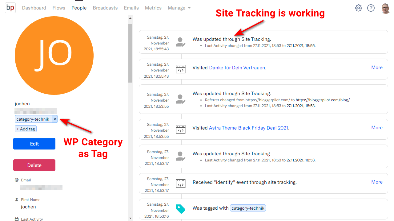 Encharge mit WordPress-Kategorie als Tag und Site Tracking