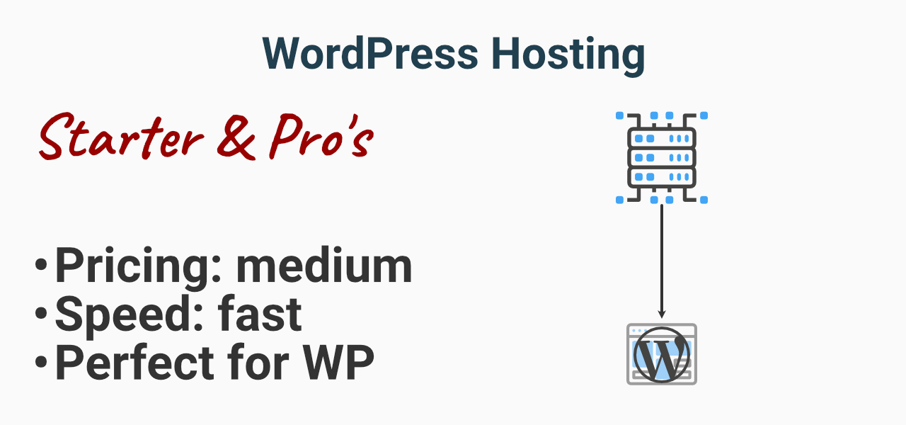 WordPress Hosting - Optimized Hosting for WP
