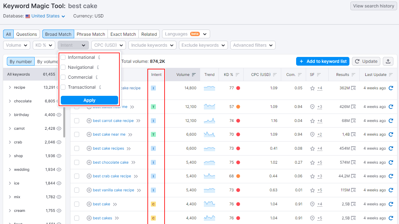 Semrush automatically determines the search intent for the keywords.